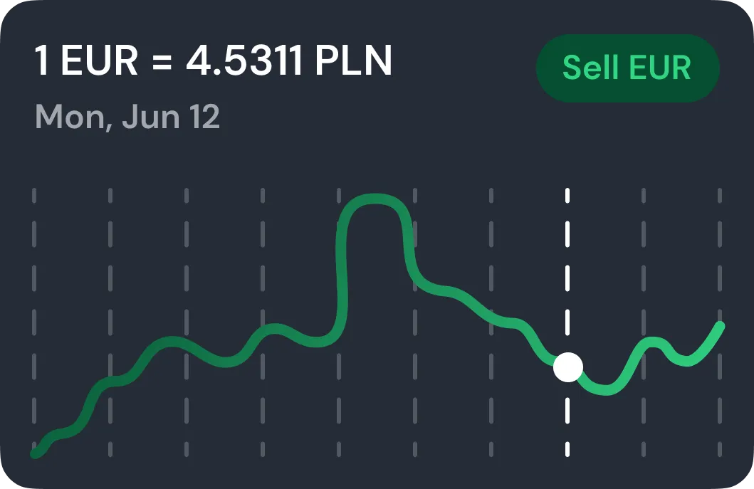 Product design visual — mobile banking